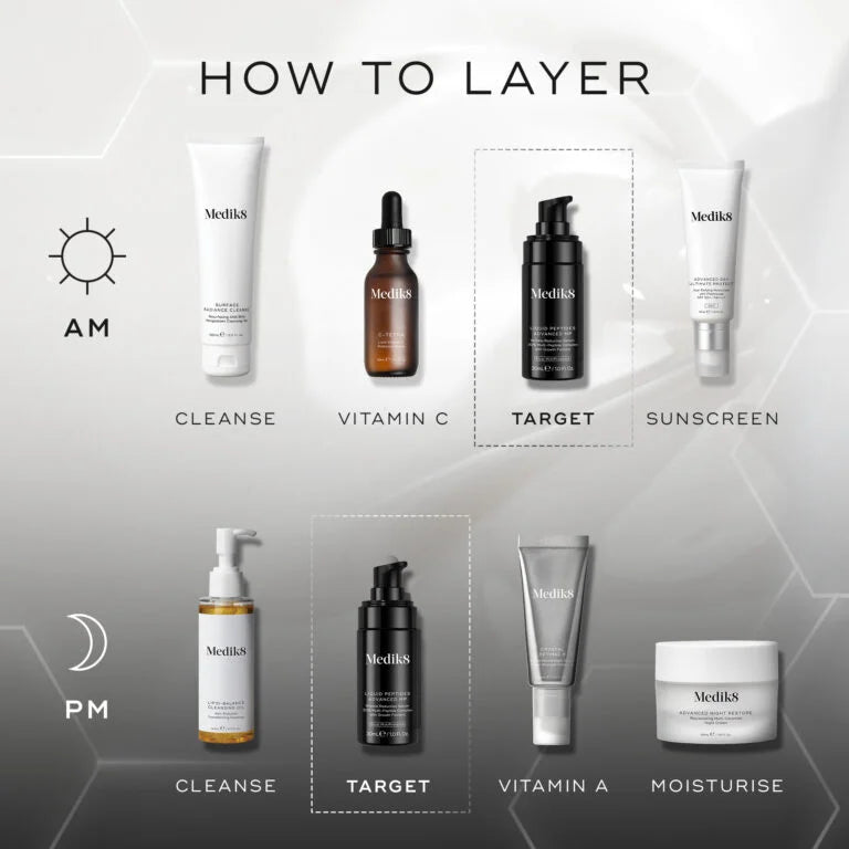 Liquid Peptides advanced MP