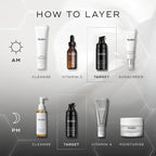 Liquid Peptides advanced MP